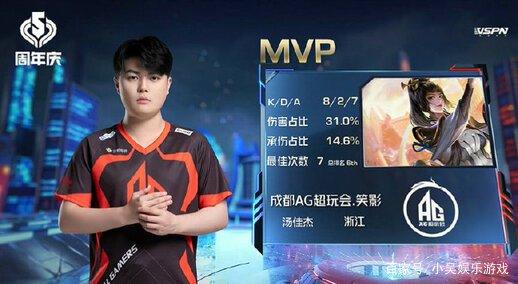 尤其是这支
